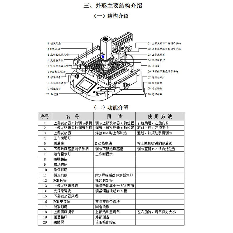 图片关键词