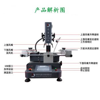 图片关键词