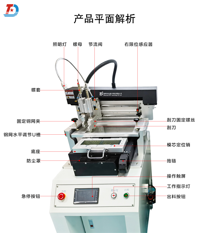 图片关键词